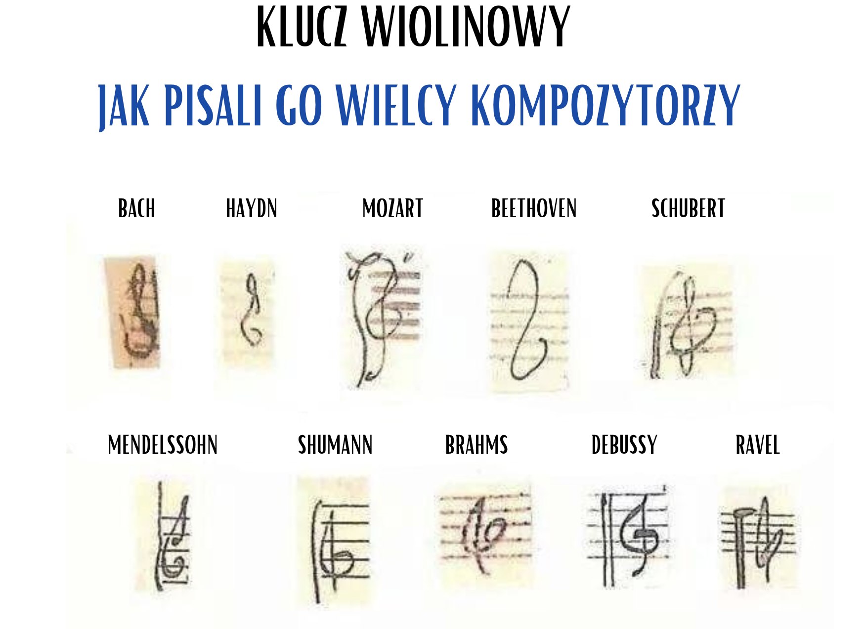 Jak Nauczyć Się Grać z Nut: Kompletny Przewodnik dla Początkujących ...